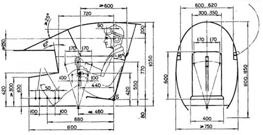 cockpit_sizing_1