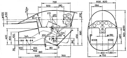 cockpit_sizing_2